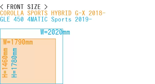 #COROLLA SPORTS HYBRID G-X 2018- + GLE 450 4MATIC Sports 2019-